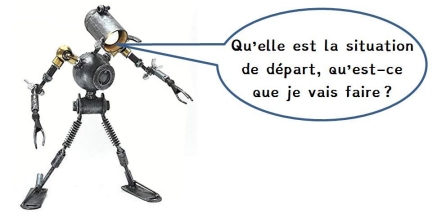 Départ